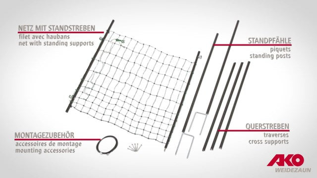 Tür für Schafnetz 95cm bis 125cm hoch