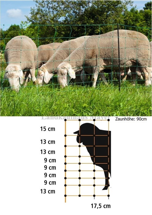 Elektrifizierbares Schafnetz 90cm/108cm x 50m Einzelspitze grün