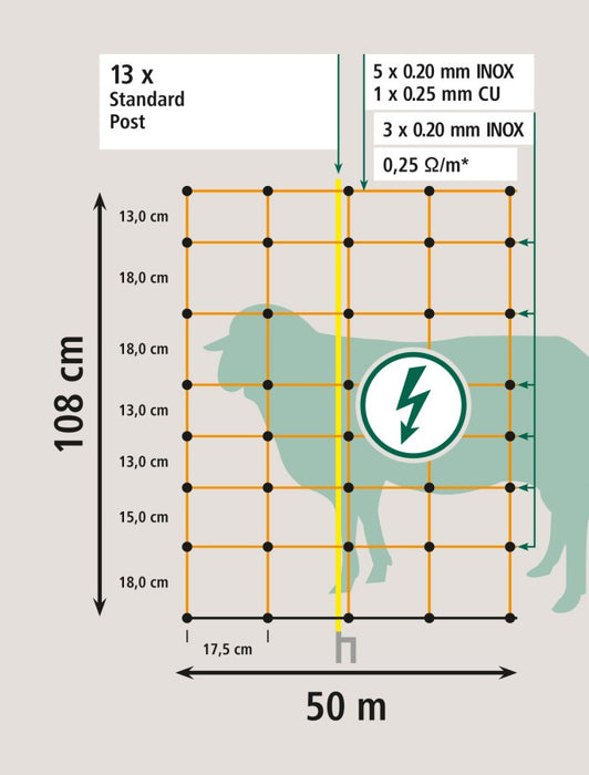 Schafzaun/Schafnetz/Hundezaun 50 m – elektrifizierbar, 90 cm/108 cm Höhe