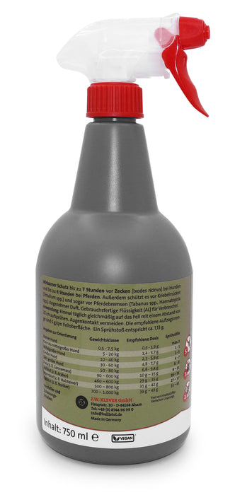 Ballistol Stichfrei® Animal 750ml