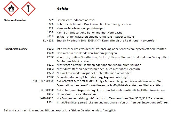 Blue Spray - Blauspray für Tiere 400ml