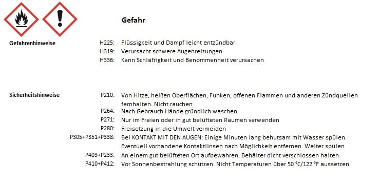 Tiroler Steinöl Rinder Fluid Bremsenöl für Rinder und Pferde 1000ml