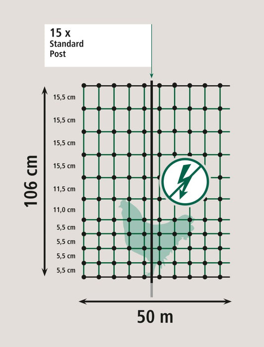 Geflügelnetz/Hundezaun 106cm Doppelspitze grün