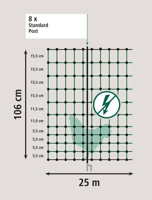 Geflügelnetz/Hundezaun 106cm Doppelspitze grün